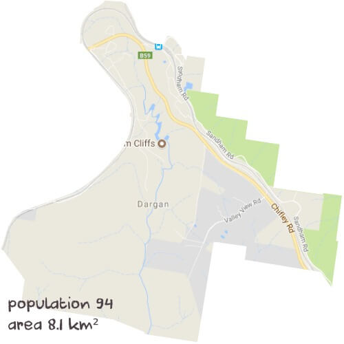 English Tutoring Near Me